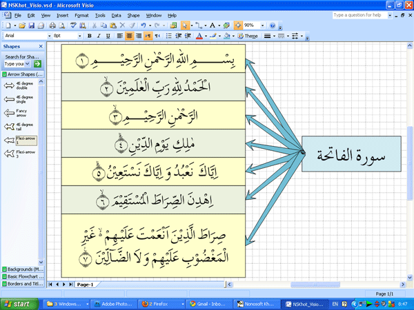 Tulisan Arab di Visio